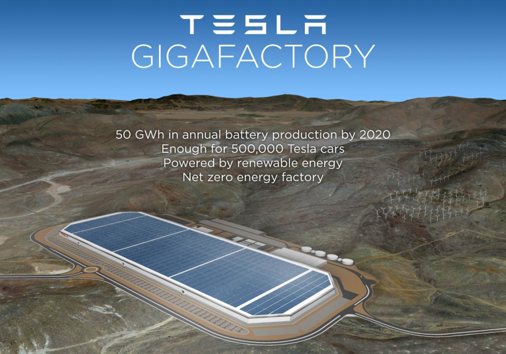 Tesla is working on Gigafactory 1 interior according to permits