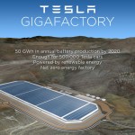 Tesla is working on Gigafactory 1 interior according to permits