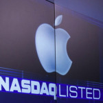 Apple Inc. (NASDAQ:AAPL) Undervalued Stock Explained